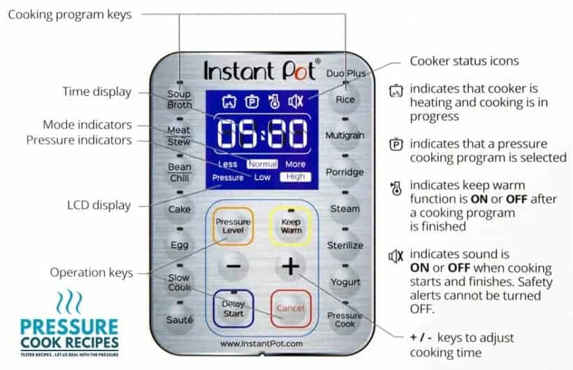 Instant Pot DUO Plus 60 Control Panel